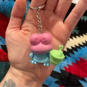 HELLO KITTY AND FRIENDS 
KEROPPI OMBRÉ KEYCHAIN